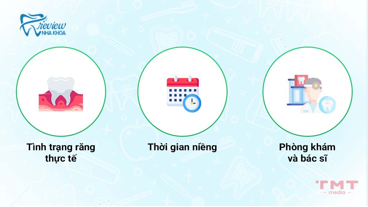 Các yếu tố ảnh hưởng đến chi phí niềng răng trong suốt Techlign