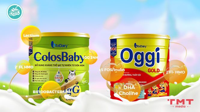 So sánh sữa Oggi và Colosbaby