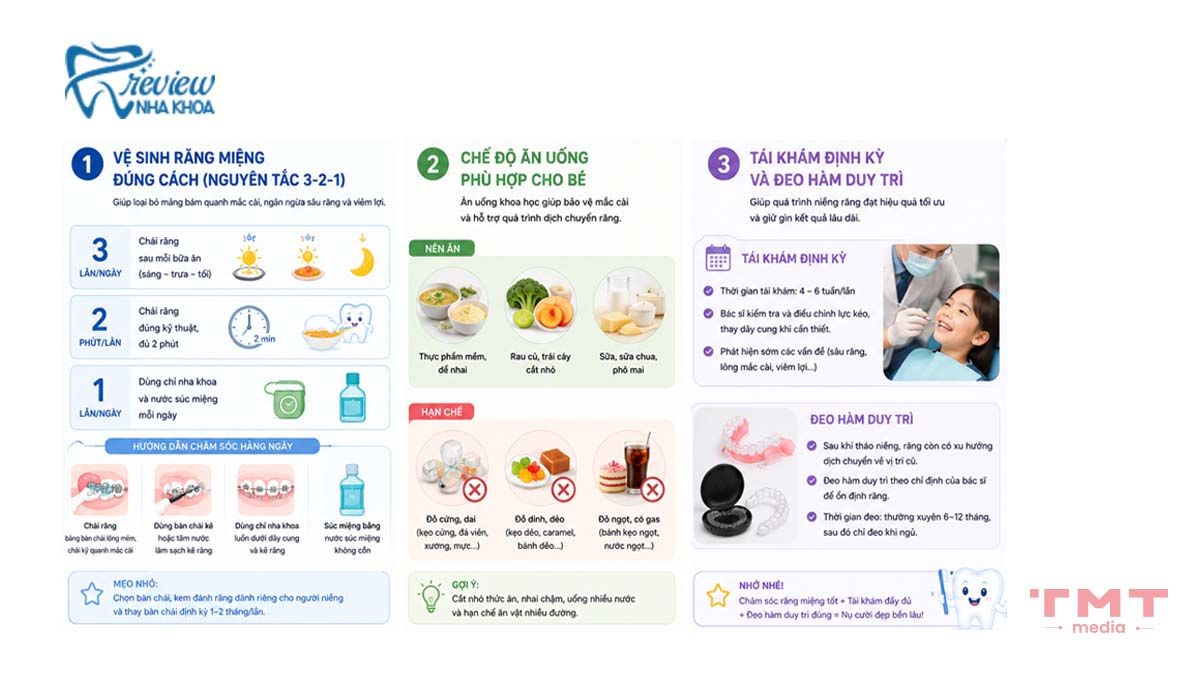 Nên chăm sóc răng miệng cho bé như thế nào sau khi niềng răng?