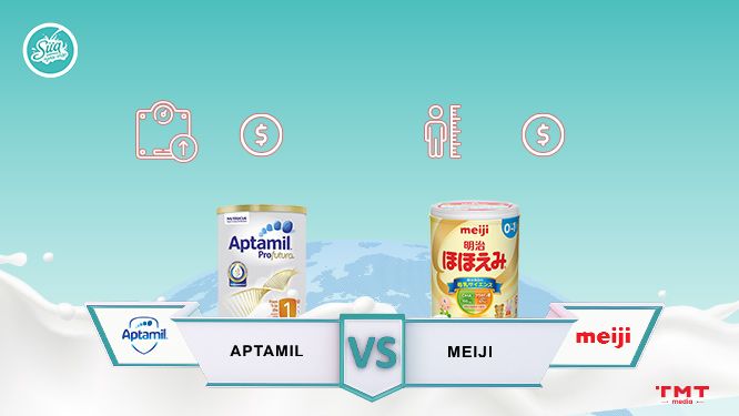 So sánh điểm khác nhau giữa sữa Meiji và Aptamil