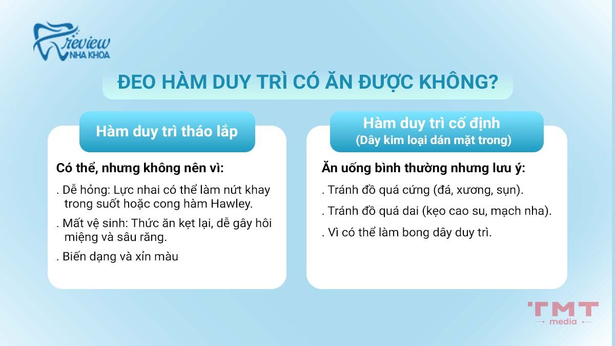 Giải đáp: Đeo hàm duy trì có ăn được không?