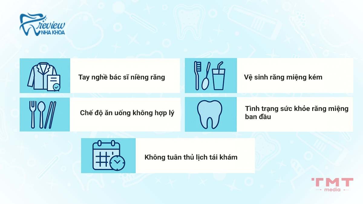 Yếu tố ảnh hưởng đến sức khỏe răng trong quá trình niềng và cách khắc phục