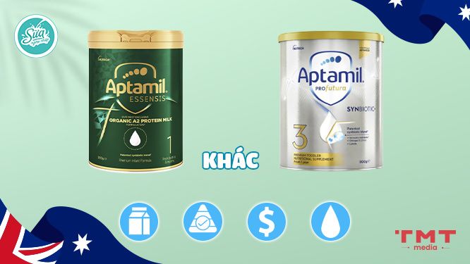 Sữa Aptamil Essensis và Aptamil Profutura khác gì nhau