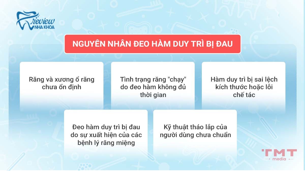 Tại sao đeo hàm duy trì bị đau? (Phân tích nguyên nhân)