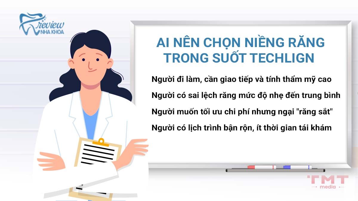 Ai nên chọn niềng răng trong suốt Techlign?
