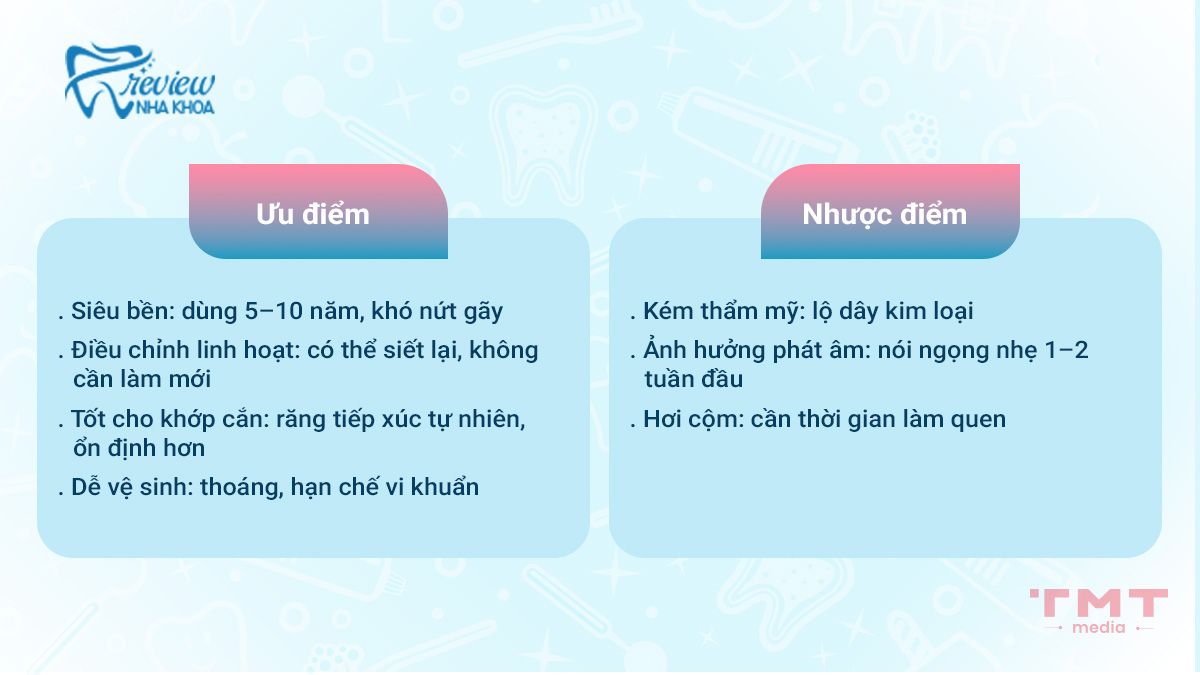 Đánh giá ưu và nhược điểm của hàm Hawley