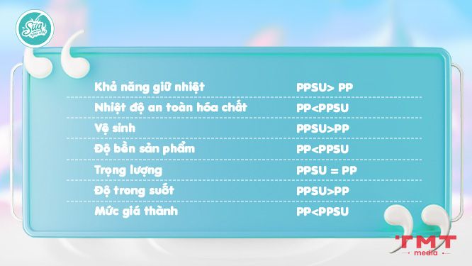 So sánh nhựa PP và PPSU