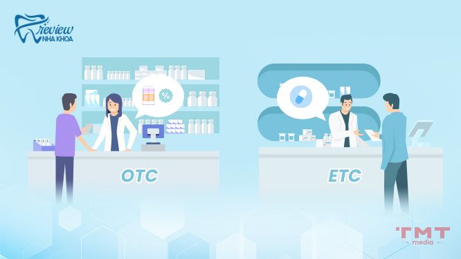 Phân biệt trình dược viên OTC và ETC là gì?