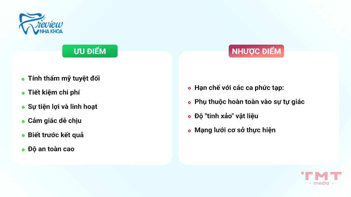 Ưu điểm và hạn chế của niềng răng trong suốt Techlign