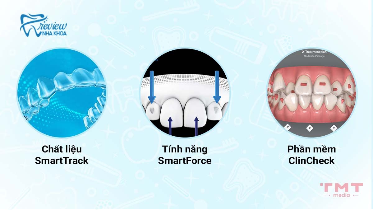 Công nghệ Invisalign khác gì so với các khay trong suốt khác?