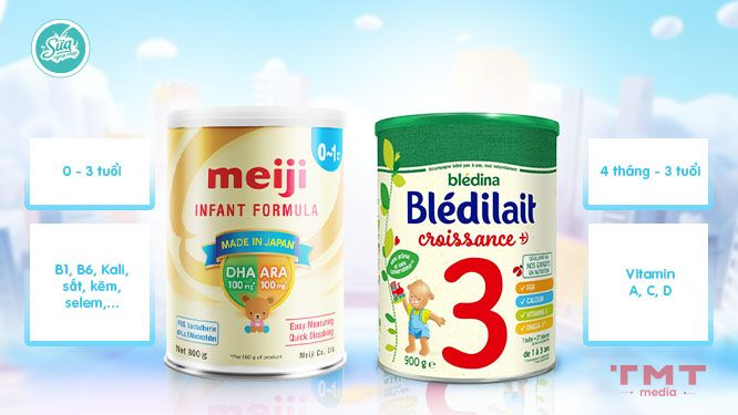 So sánh sữa Meiji và Bledilait
