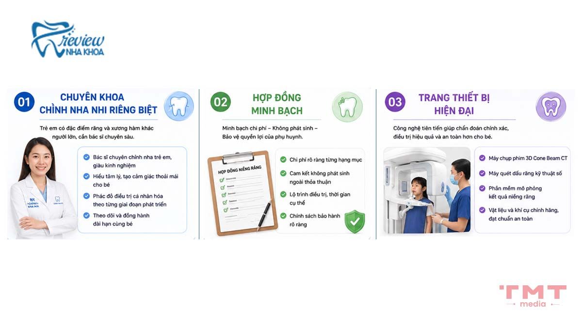 Nên chọn nha khoa nào niềng răng cho bé uy tín, giá tốt?