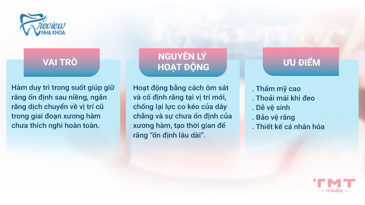 Hàm duy trì trong suốt: Vai trò, nguyên lý và ưu điểm