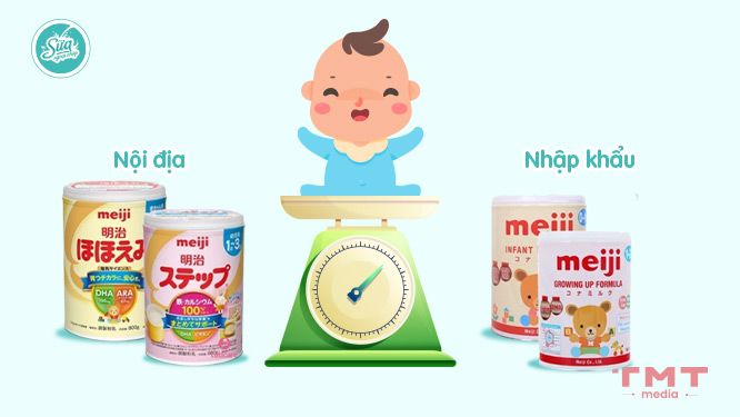 câu hỏi liên quan về sữa Meiji giúp bé tăng cân