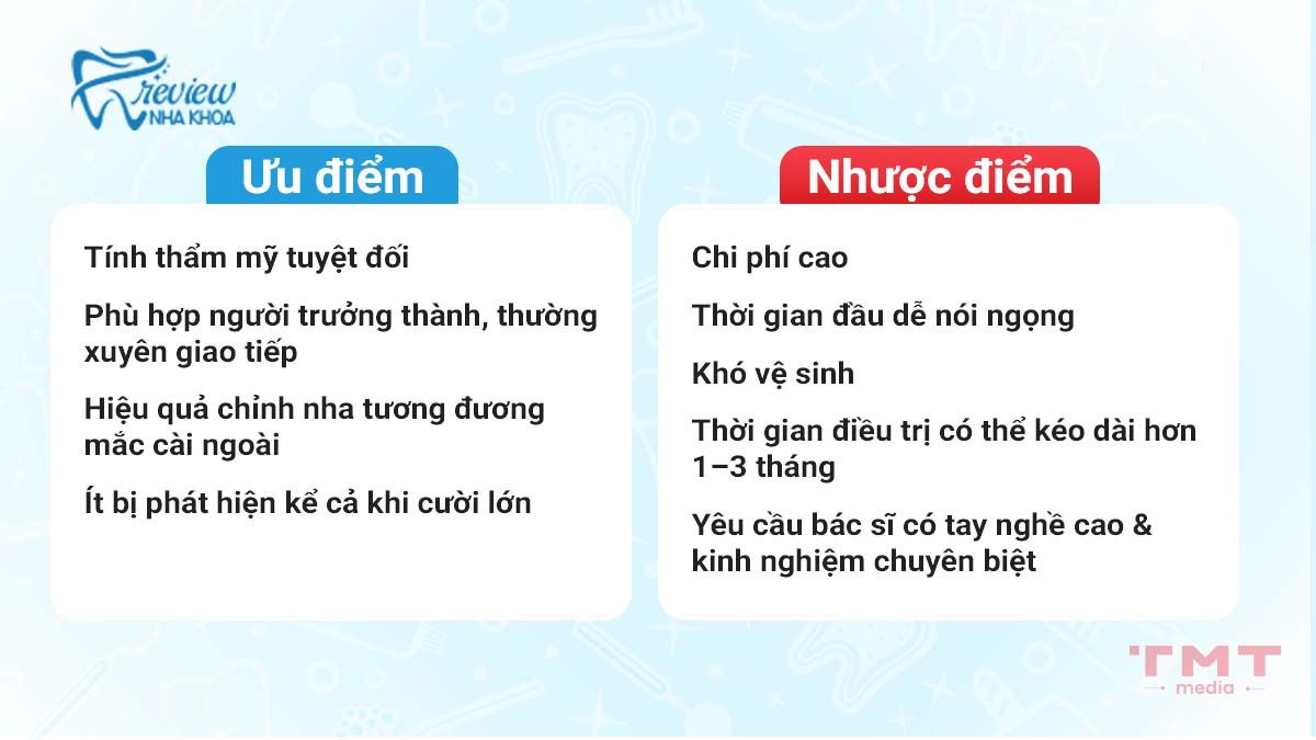 Ưu - nhược điểm: Niềng răng mặt trong có tốt không? Có nên niềng không?