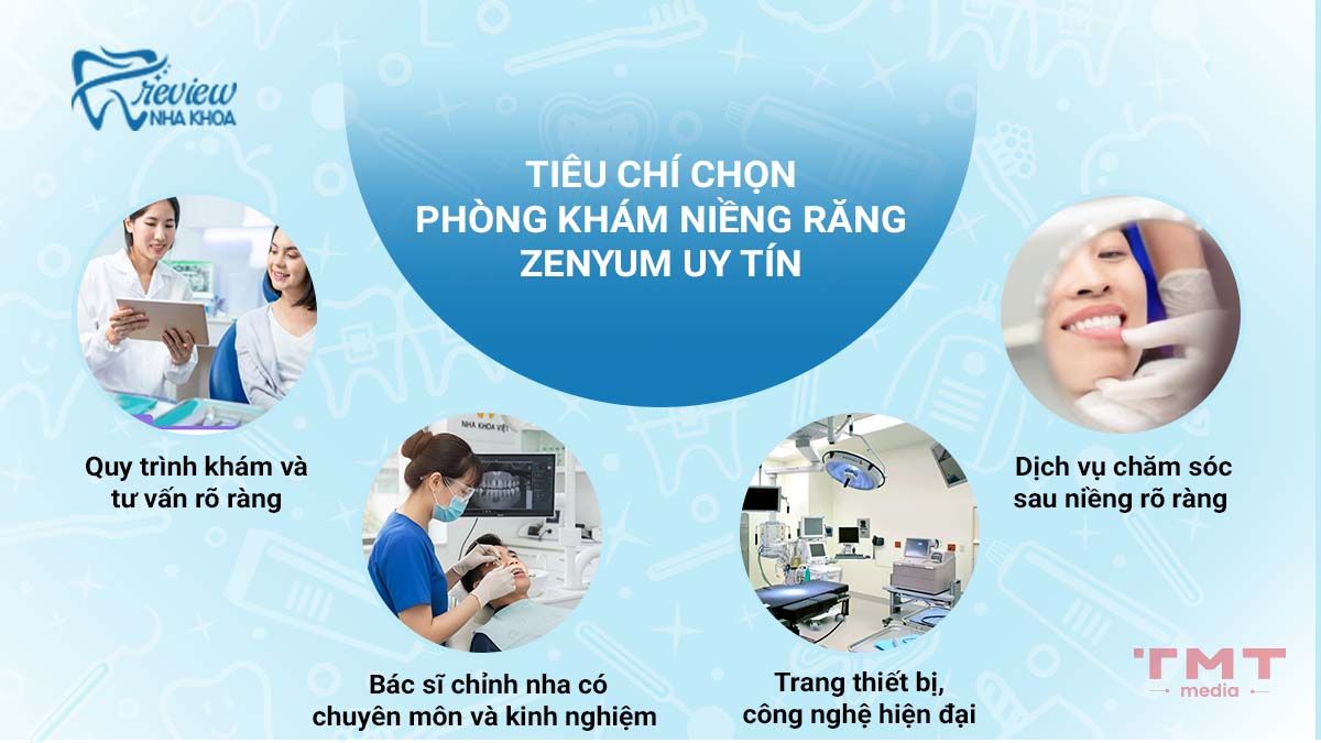 Tiêu chí chọn phòng khám Niềng răng Zenyum