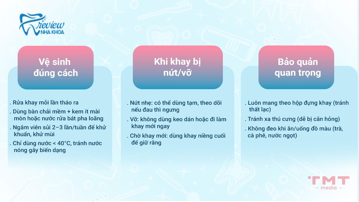 Hướng dẫn chăm sóc và xử lý sự cố thường gặp với khay duy trì trong suốt