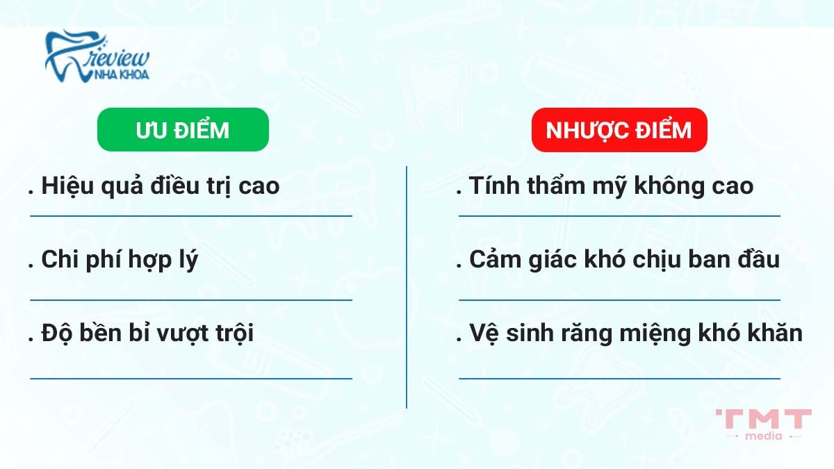 Ưu và nhược điểm của niềng răng mắc cài kim loại