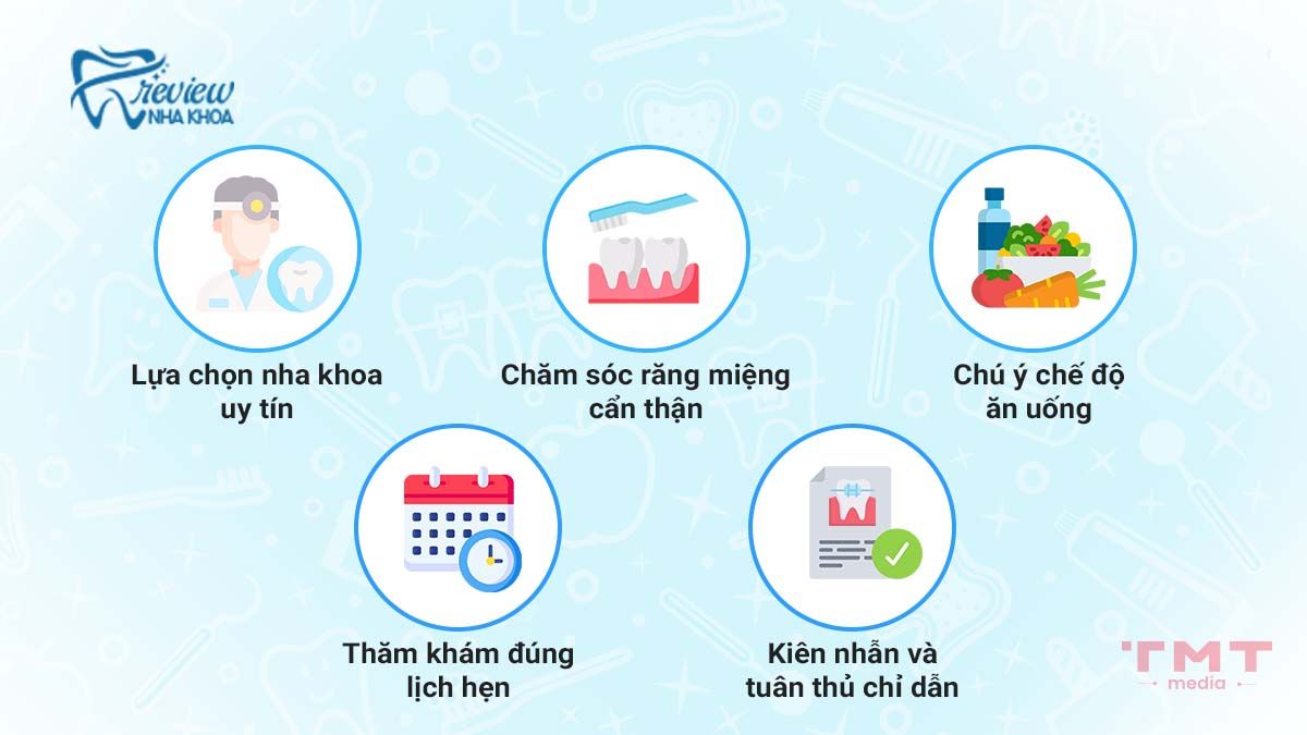 Lưu ý khi thực hiện niềng răng, chỉnh nha mắc cài kim loại