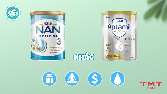 So sánh điểm khác nhau giữa sữa Nan Nga và Aptamil Úc