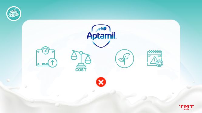Nhược điểm của sữa Aptamil 