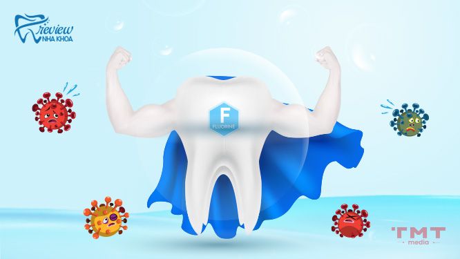 Tác dụng của Fluor là gì