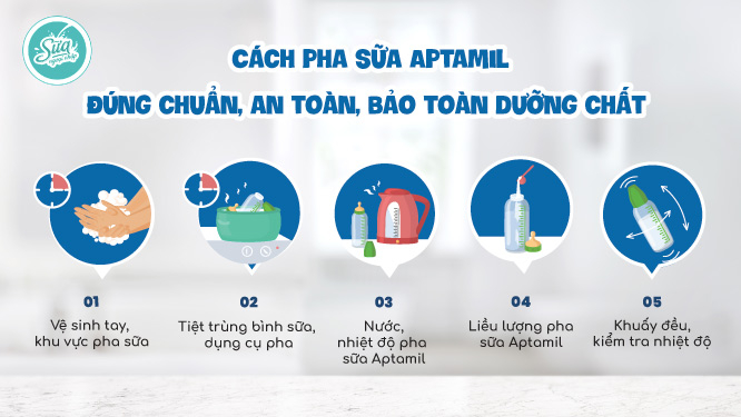 Cách pha sữa Aptamil đúng chuẩn, an toàn, bảo toàn dưỡng chất cho bé