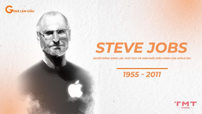 Steve Jobs là ai?