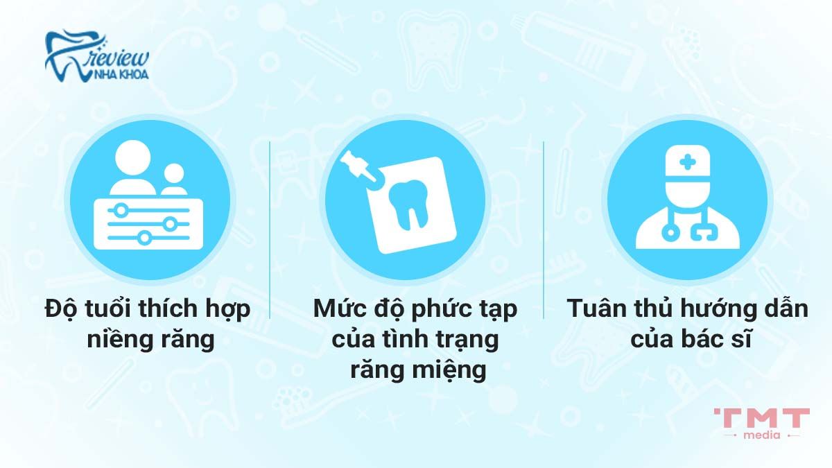 Những yếu tố ảnh hưởng đến thời gian các giai đoạn niềng răng