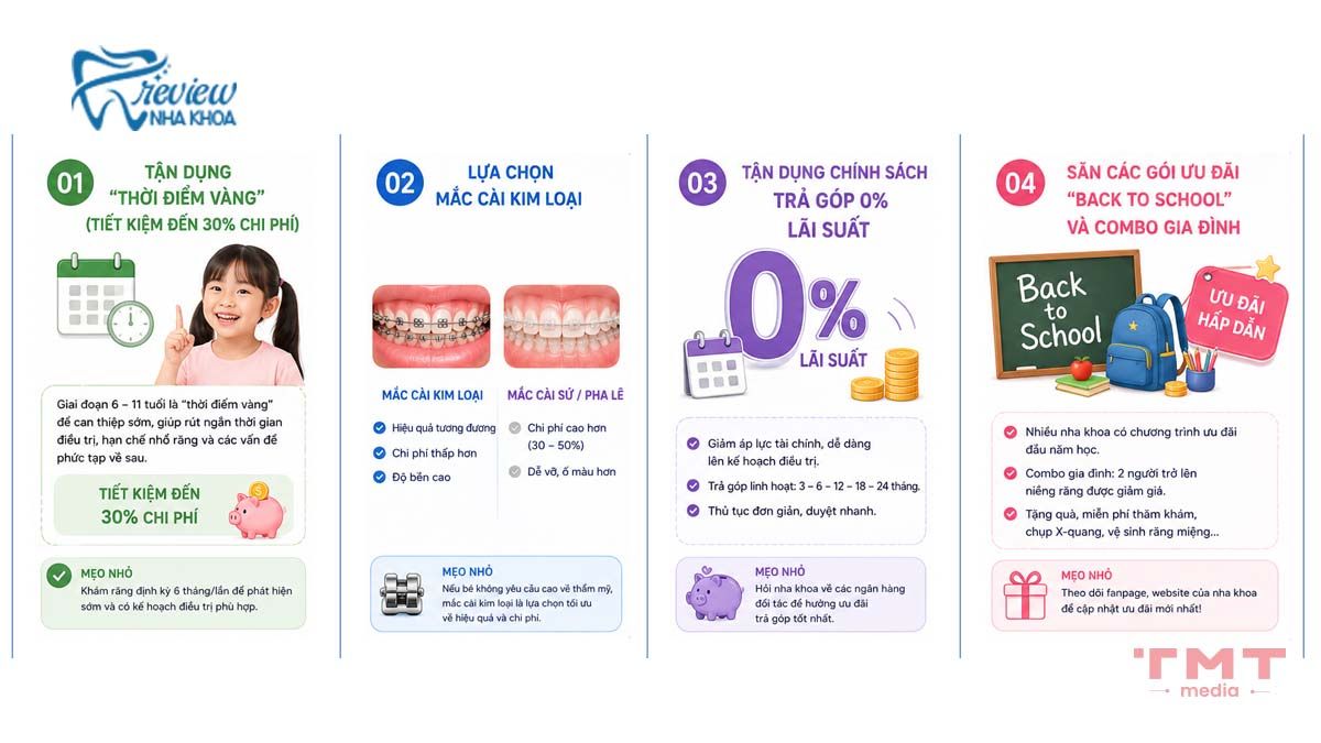 Bí quyết niềng răng cho bé hiệu quả với ngân sách tiết kiệm