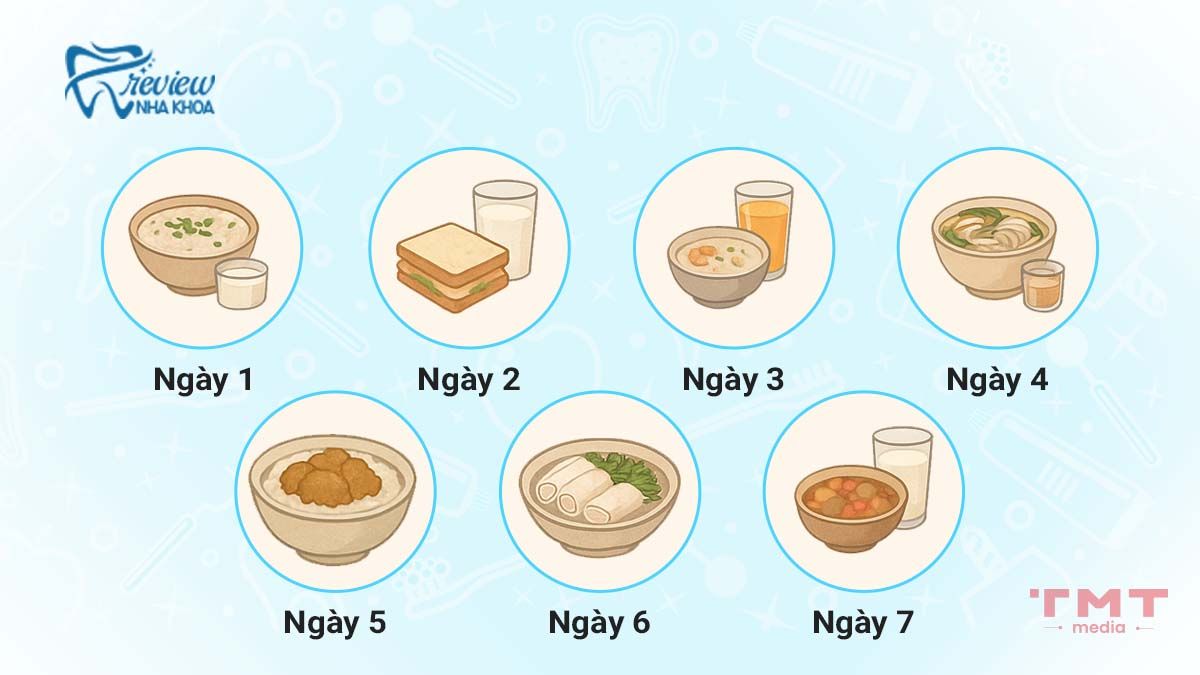 Gợi ý thực đơn cho người niềng răng trong 7 ngày