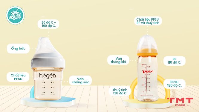 So sánh bình sữa Hegen và Pigeon 