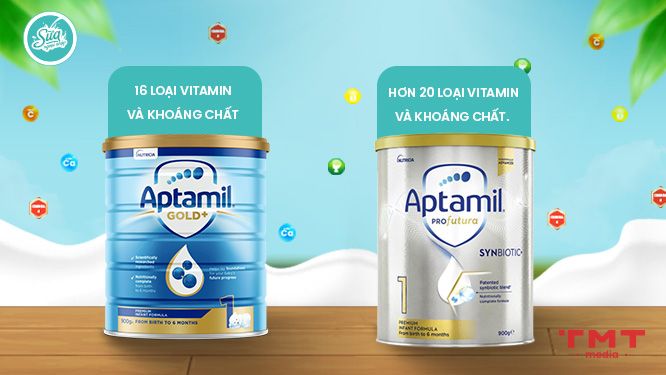 Bảng so sánh sữa Aptamil Gold và Aptamil Profutura